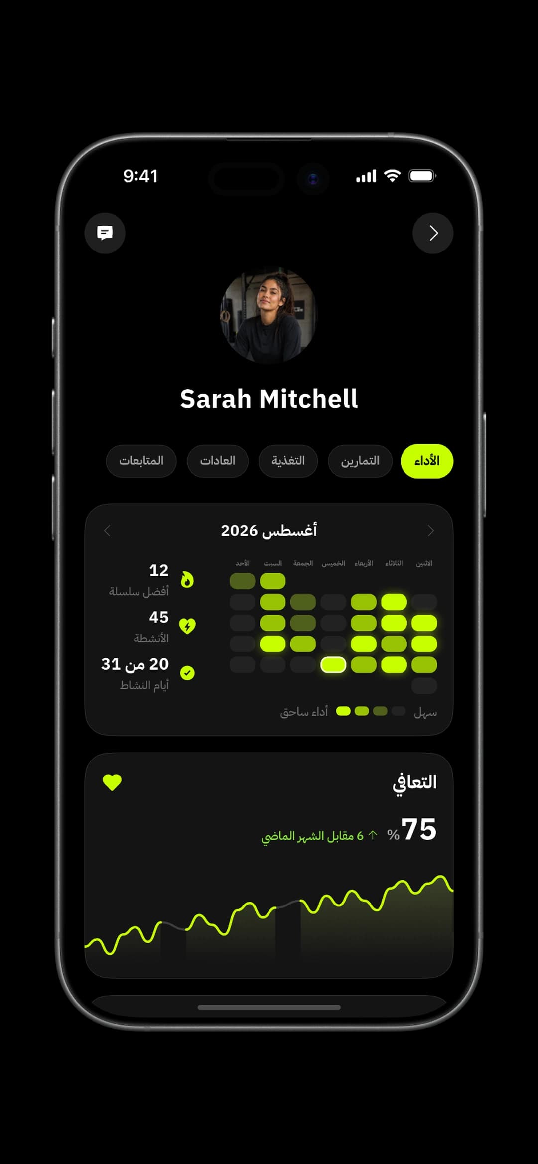 A client's profile: progress, plans and check-ins in one place.