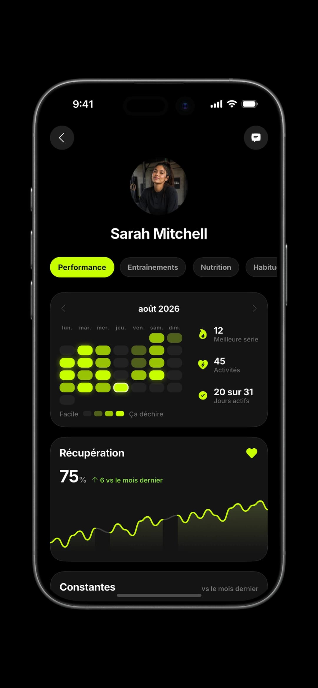 A client's profile: progress, plans and check-ins in one place.