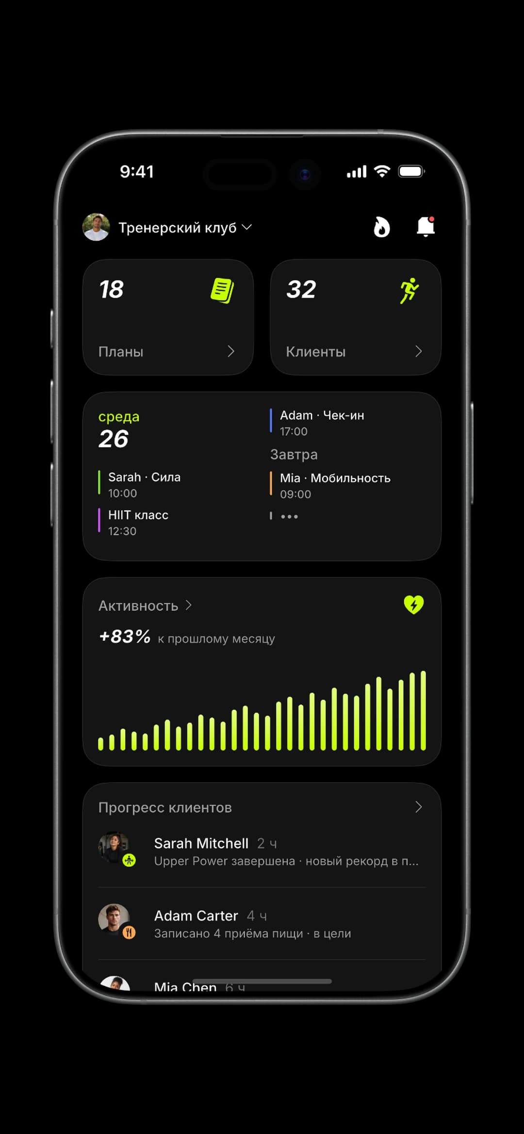 Главный экран тренера в ProCoach: планы, клиенты, занятия на сегодня и активность в реальном времени.