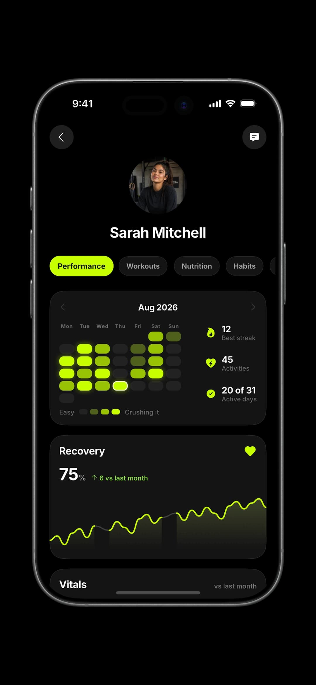 A ProCoach client profile, where payment requests are sent and tracked.