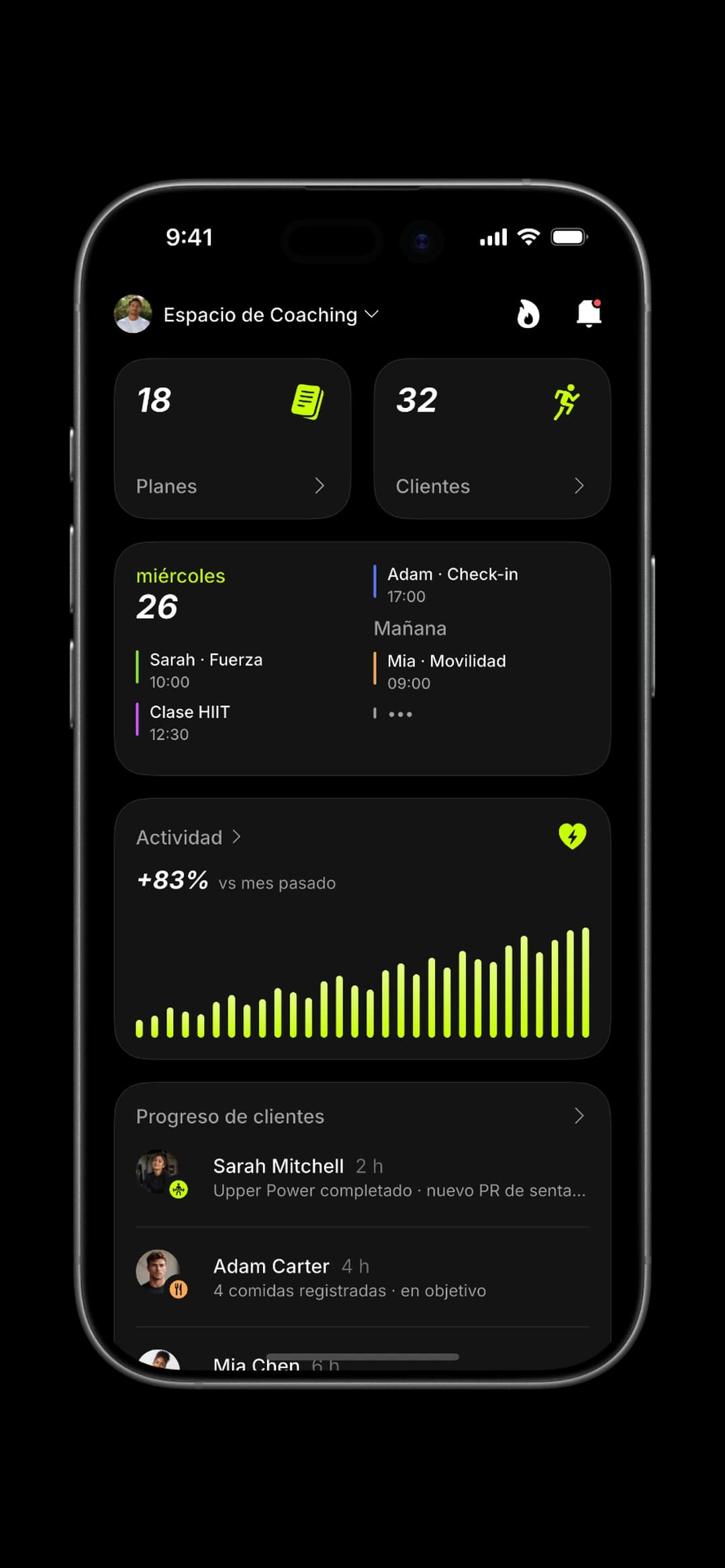 El panel del coach en ProCoach: planes, clientes, las sesiones de hoy y la actividad en vivo.